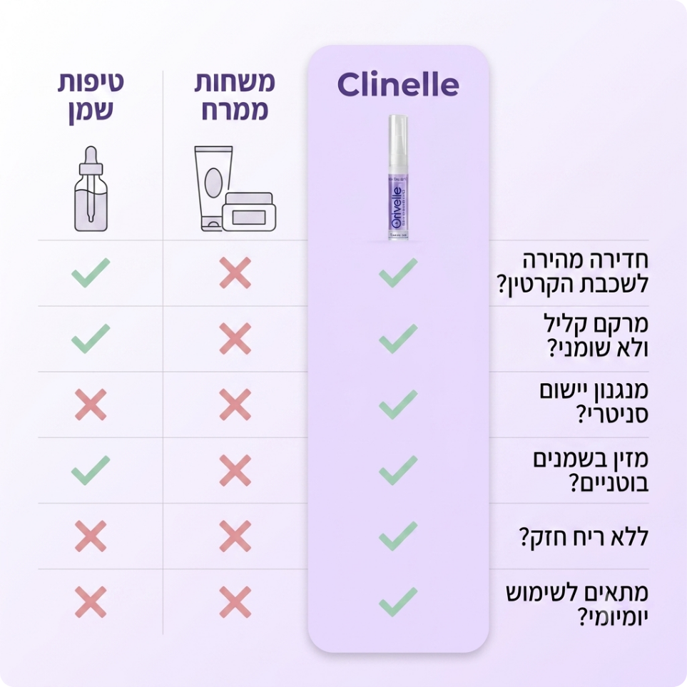 עט  לטיפוח הציפורניים