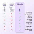 עט  לטיפוח הציפורניים