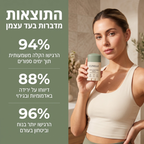 סטיק נגד שפשפות - ™clinelle