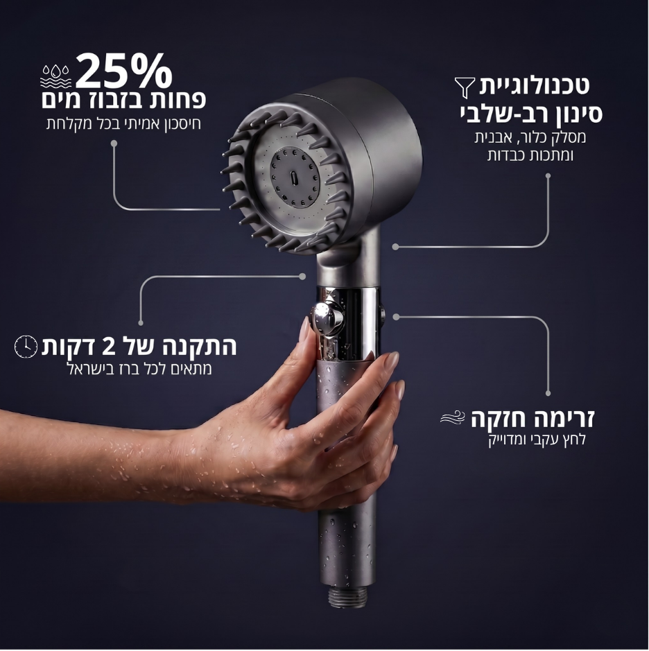 ראש המקלחת המסנן - clinelle