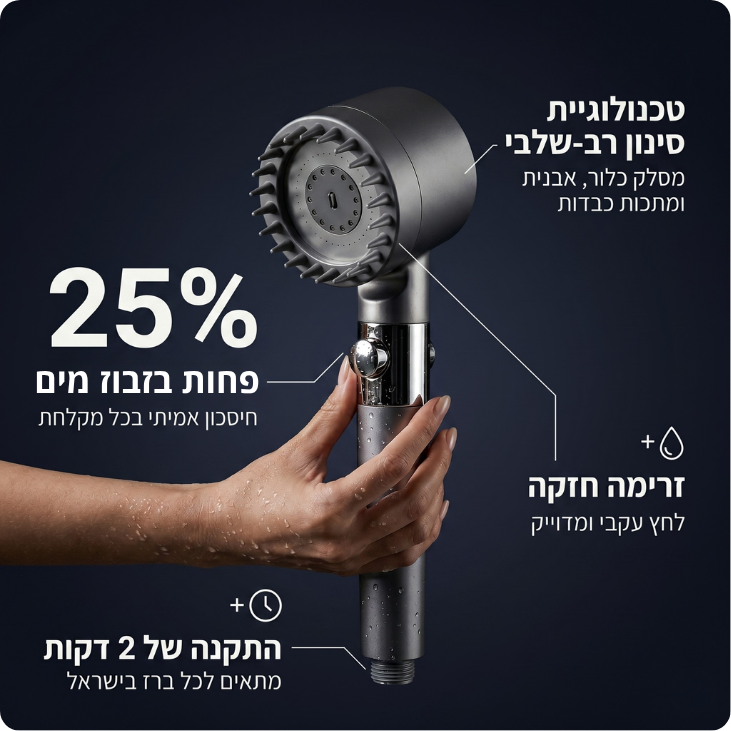 ראש המקלחת המסנן - clinelle