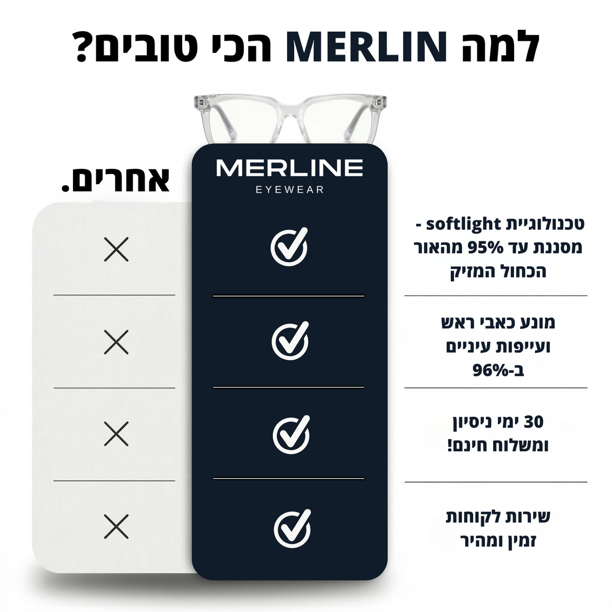 משקפיים נגד אור כחול - spark